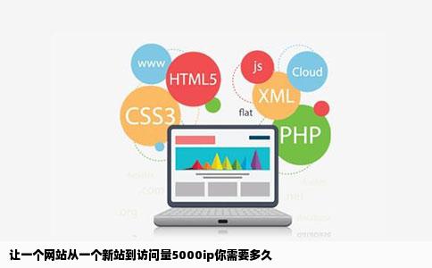 让一个网站从一个新站到访问量5000ip你需要多久