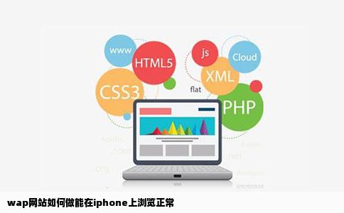 wap网站如何做能在iphone上浏览正常