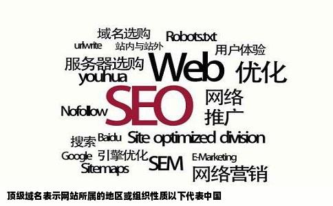 顶级域名表示网站所属的地区或组织性质以下代表中国
