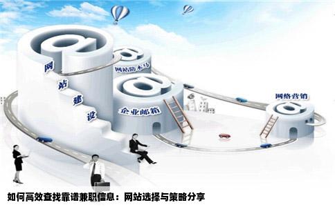 如何高效查找靠谱兼职信息：网站选择与策略分享