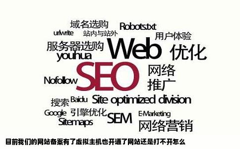 目前我们的网站备案有了虚拟主机也开通了网站还是打不开怎么