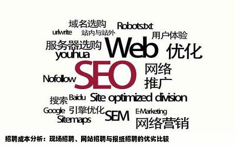 招聘成本分析：现场招聘、网站招聘与报纸招聘的优劣比较