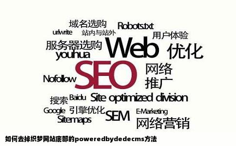 如何去掉织梦网站底部的poweredbydedecms方法