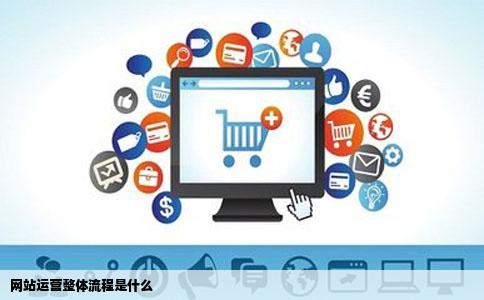 网站运营整体流程是什么