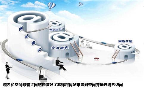 域名和空间都有了网站也做好了怎样将网站布置到空间并通过域名访问
