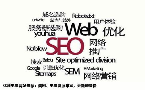 优质电影网站推荐：美剧、电影资源丰富，更新速度快