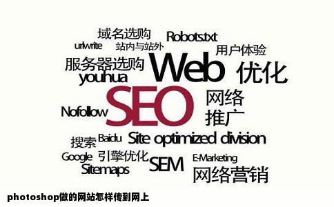 photoshop做的网站怎样传到网上