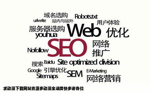 求动漫下载网站资源多动漫全速度快多谢各位