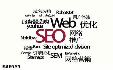 网站制作学习