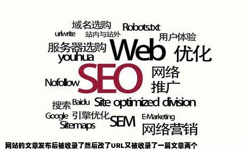 网站的文章发布后被收录了然后改了URL又被收录了一篇文章两个