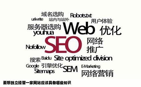 要想独立经营一家网站应该具备哪些知识