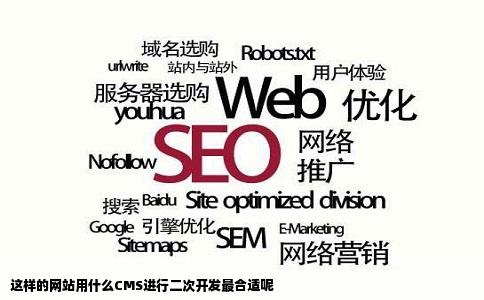 这样的网站用什么CMS进行二次开发最合适呢