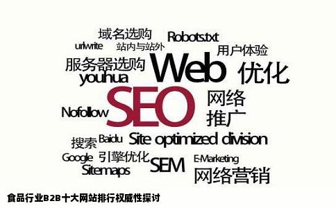 食品行业B2B十大网站排行权威性探讨
