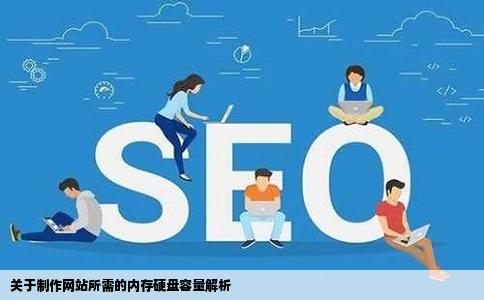 关于制作网站所需的内存硬盘容量解析