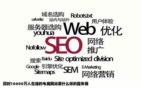 同时10000万人在线的电商网站要什么样的服务器