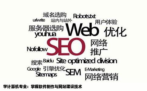 学计算机专业：掌握软件制作与网站建设技术
