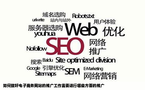 如何做好电子商务网站的推广工作需要进行哪些方面的推广