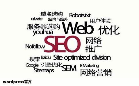 wordpress官方