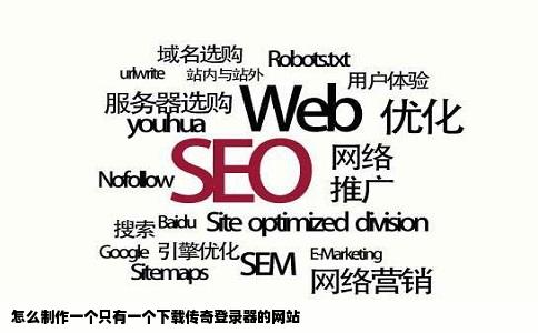 怎么制作一个只有一个下载传奇登录器的网站
