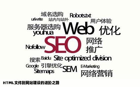 HTML文件到网站建设的进阶之路