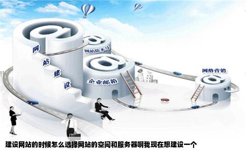 建设网站的时候怎么选择网站的空间和服务器啊我现在想建设一个