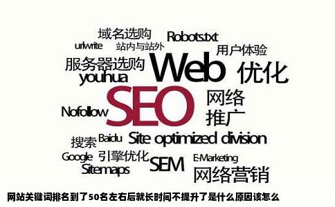 网站关键词排名到了50名左右后就长时间不提升了是什么原因该怎么