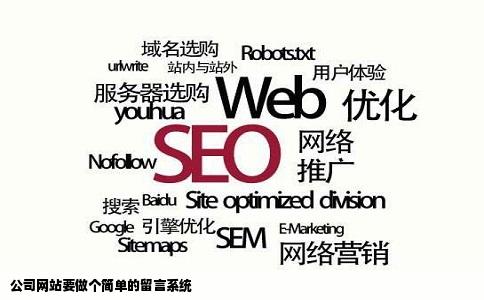 公司网站要做个简单的留言系统