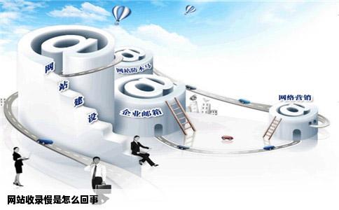 网站收录慢是怎么回事