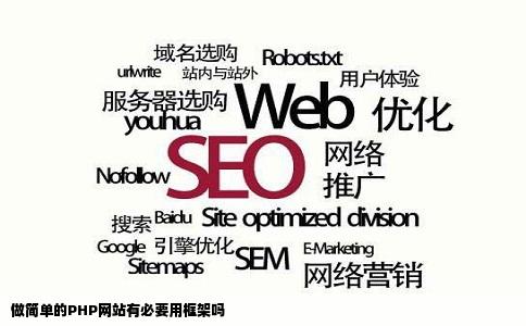 做简单的PHP网站有必要用框架吗