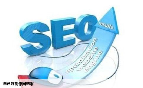 自己咋制作网站啊