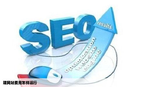 建网站费用怎样运行