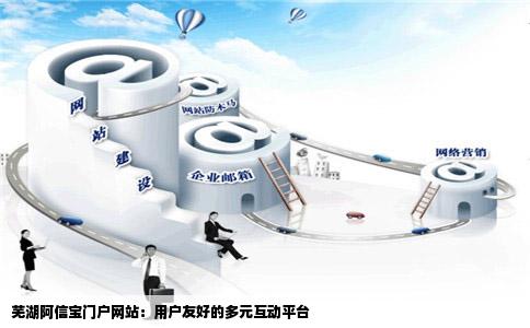 芜湖阿信宝门户网站：用户友好的多元互动平台