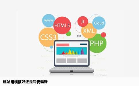建站用模板好还是写代码好