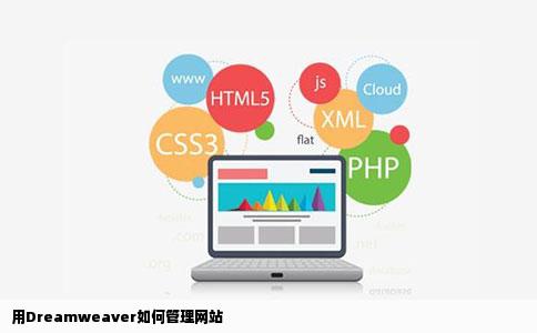 用Dreamweaver如何管理网站