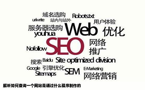 解析如何查询一个网站是通过什么程序制作的