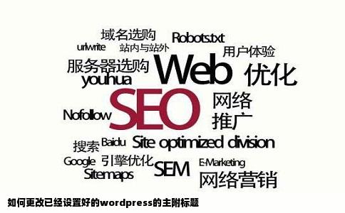 如何更改已经设置好的wordpress的主附标题