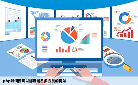 php如何做可以绑定域名多会员的网站