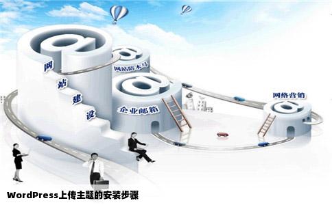 WordPress上传主题的安装步骤