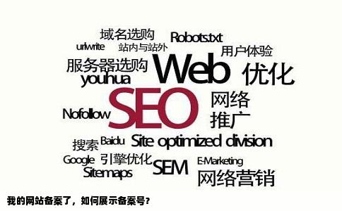 我的网站备案了，如何展示备案号？