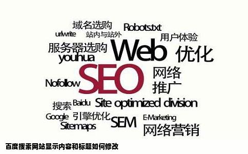 百度搜索网站显示内容和标题如何修改