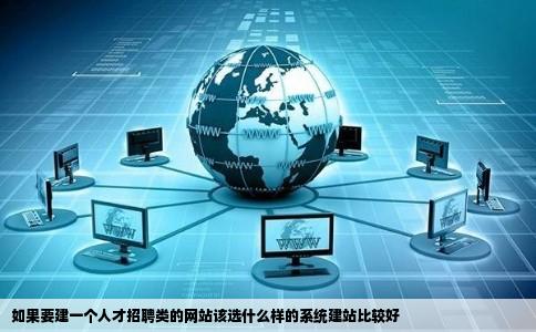 如果要建一个人才招聘类的网站该选什么样的系统建站比较好