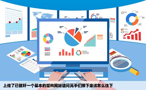 上传了已做好一个基本的架构网站请问高手们接下来该怎么往下