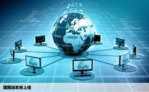 建网站怎样上传
