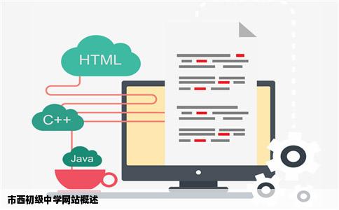 市西初级中学网站概述