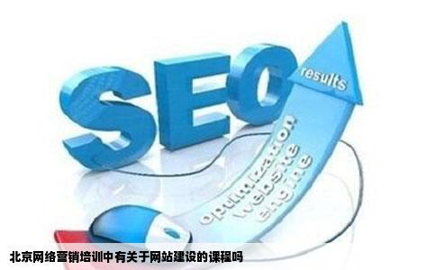 北京网络营销培训中有关于网站建设的课程吗