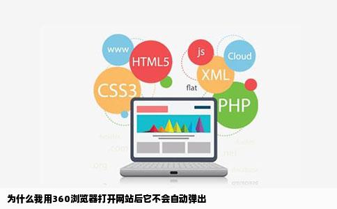 为什么我用360浏览器打开网站后它不会自动弹出