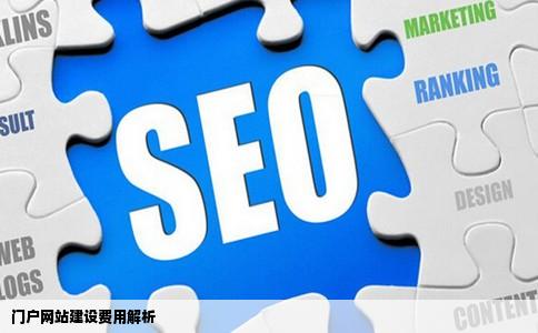 门户网站建设费用解析