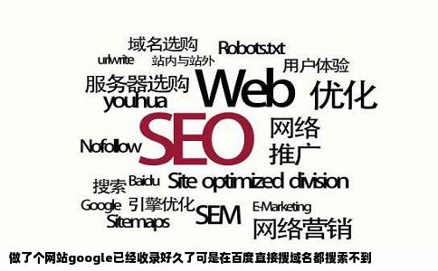 做了个网站google已经收录好久了可是在百度直接搜域名都搜索不到