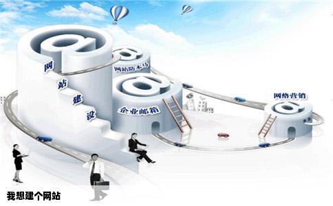 我想建个网站