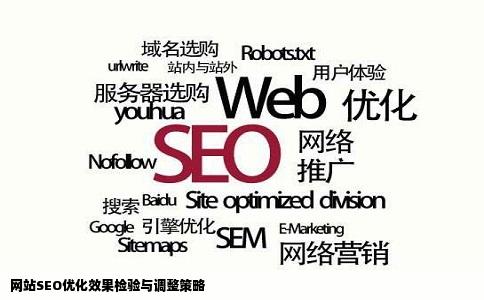 网站SEO优化效果检验与调整策略